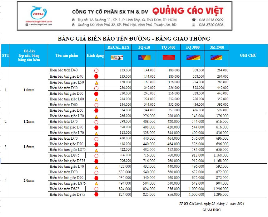 Bảng báo giá thi công trụ đường, làm bảng tên đường, bảng giao thông PHẢN QUANG 3m tại Quảng Cáo Việt