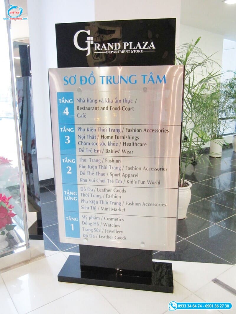Lợi ích của biển chỉ dẫn